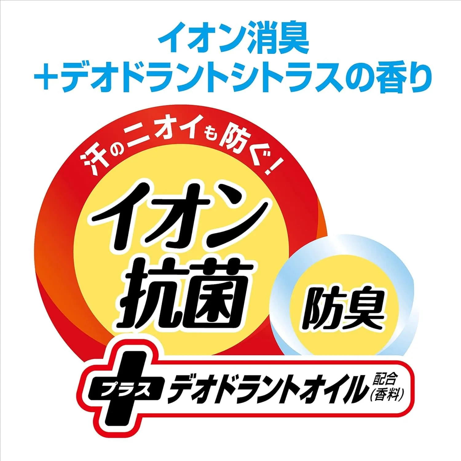 Kobayashi Pharmaceutical - Men's Riff Underarm Arm Pit Sweat Absorbent Pad 20 Sheets